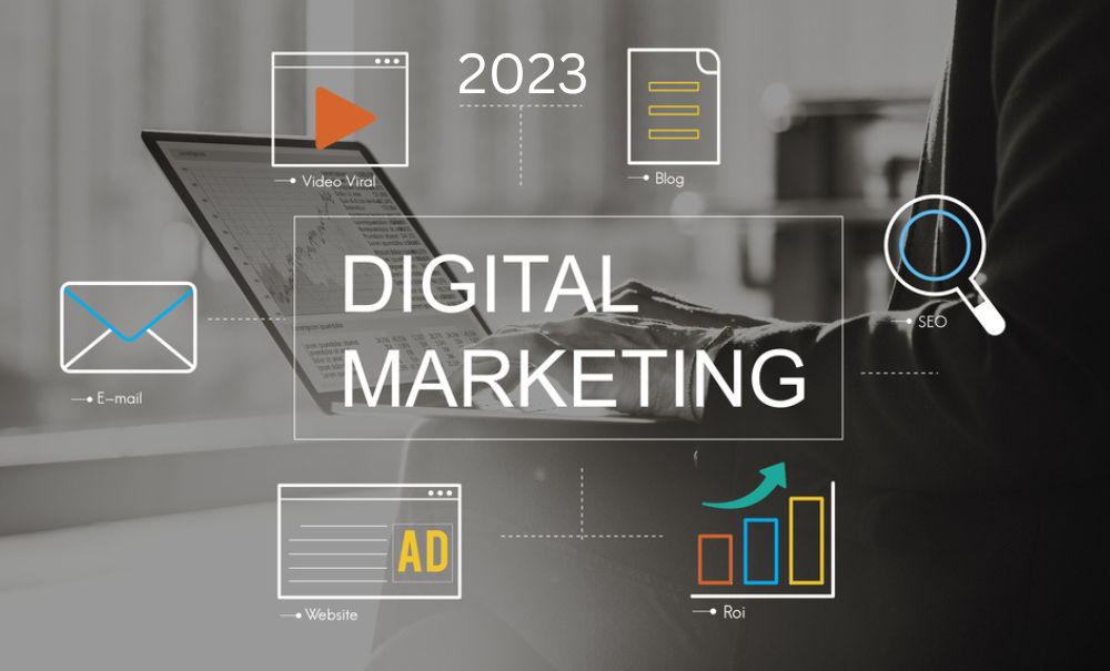 Digital Marketing Company in Dubai